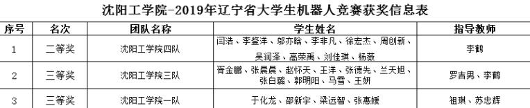 QQ截图20191029105807.jpg QQ截图20191029105807.jpg